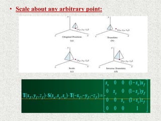 • Scale about any arbitrary point:
 