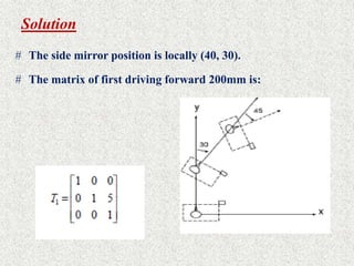Solution
# The side mirror position is locally (40, 30).
# The matrix of first driving forward 200mm is:
 