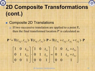 2D Composite Transformations
(cont.)
 Composite 2D Translations
 If two successive translation are applied to a point P,
then the final transformed location P' is calculated as


































1
0
0
1
0
0
1
1
0
0
1
0
0
1
1
0
0
1
0
0
1
2
1
2
1
1
1
2
2
y
y
x
x
y
x
y
x
t
t
t
t
t
t
t
t
P
T
P
T
T
P 





 )
,
(
)
,
(
)
,
(
' 2
1
2
1
1
1
2
2 y
y
x
x
y
x
y
x t
t
t
t
t
t
t
t
55
2D Geometric Transformations
 