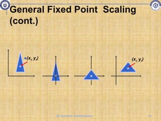 General Fixed Point Scaling
(cont.)
(xr, yr) (xr, yr)
63
2D Geometric Transformations
 