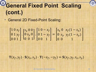 1 0 𝑥𝑓
0 1 𝑦𝑓
0 0 1
.
𝑠𝑥 0 0
0 𝑠𝑦 0
0 0 1
.
1 0 − 𝑥𝑓
0 1 − 𝑦𝑓
0 0 1
=
𝑠𝑥 0 𝑥𝑓(1 − 𝑠𝑥)
0 𝑠𝑦 𝑦𝑓(1 − 𝑠𝑦)
0 0 1
𝐓(𝑥𝑓, 𝑦𝑓) ⋅ 𝐒(𝑠𝑥, 𝑠𝑦) ⋅ 𝐓(−𝑥𝑓, −𝑦𝑓) = 𝐒(𝑥𝑓, 𝑦𝑓, 𝑠𝑥, 𝑠𝑦)
• General 2D Fixed-Point Scaling:
General Fixed Point Scaling
(cont.)
64
2D Geometric Transformations
 