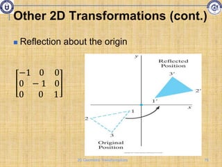 −1 0 0
0 − 1 0
0 0 1
 Reflection about the origin
Other 2D Transformations (cont.)
75
2D Geometric Transformations
 