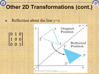  Reflection about the line y=x
0 1 0
1 0 0
0 0 1
Other 2D Transformations (cont.)
76
2D Geometric Transformations
 