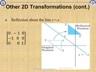  Reflection about the line y=-x
0 − 1 0
−1 0 0
0 0 1
Other 2D Transformations (cont.)
77
2D Geometric Transformations
 