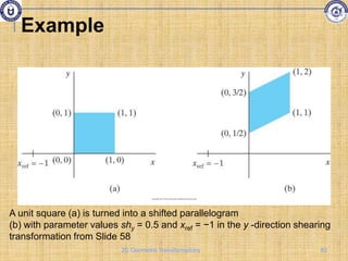 Example
A unit square (a) is turned into a shifted parallelogram
(b) with parameter values shy = 0.5 and xref = −1 in the y -direction shearing
transformation from Slide 58
83
2D Geometric Transformations
 