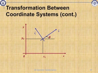 y
x
θ
x0
y0
0
Transformation Between
Coordinate Systems (cont.)
87
2D Geometric Transformations
 