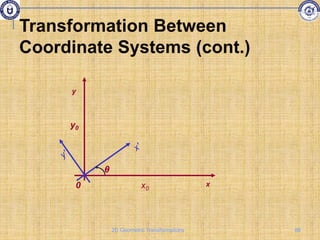 y
x
x0
y0
0
θ
Transformation Between
Coordinate Systems (cont.)
88
2D Geometric Transformations
 