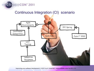 Continuous Integration (CI)  scenario 