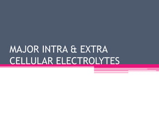 MAJOR INTRA & EXTRA
CELLULAR ELECTROLYTES
 