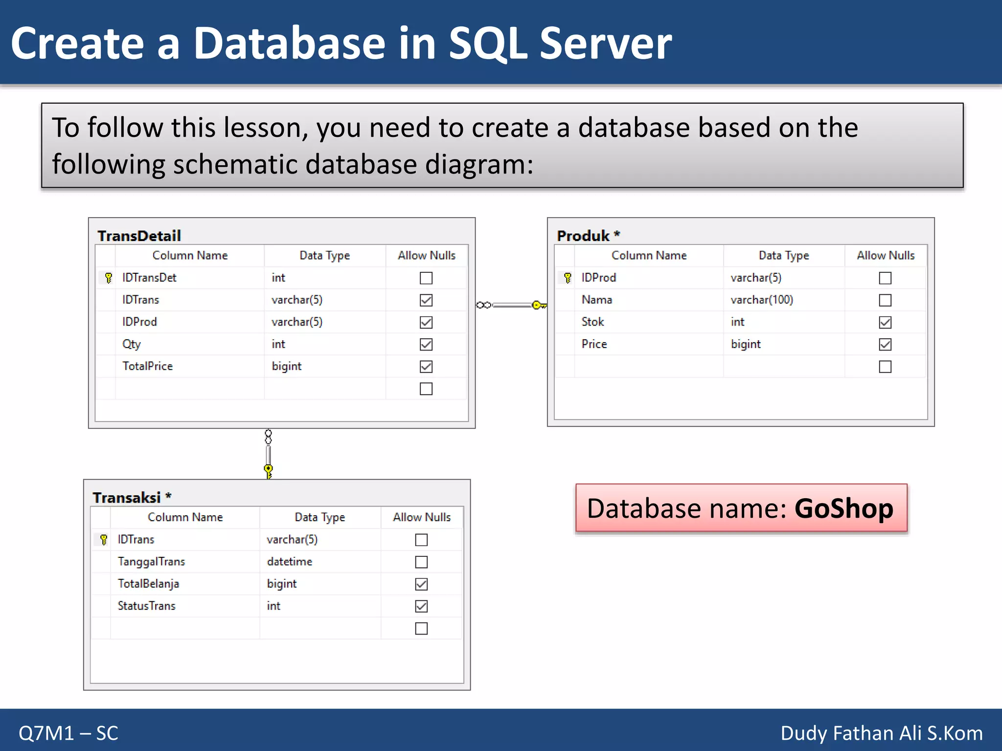 Create a Database in SQL Server
Q7M1 – SC Dudy Fathan Ali S.Kom
To follow this lesson, you need to create a database based on the
following schematic database diagram:
Database name: GoShop
 