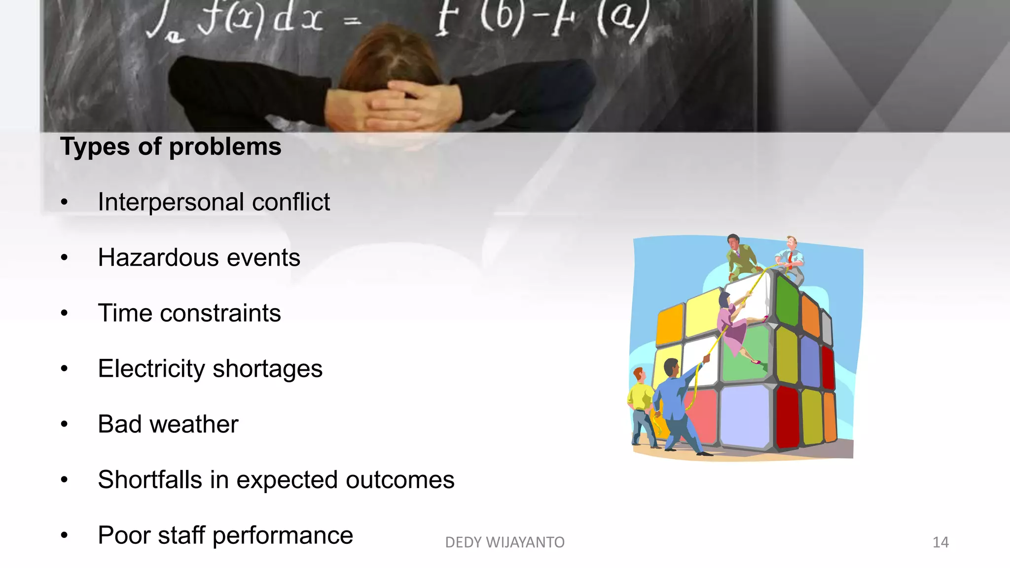 Types of problems
• Interpersonal conflict
• Hazardous events
• Time constraints
• Electricity shortages
• Bad weather
• Shortfalls in expected outcomes
• Poor staff performance DEDY WIJAYANTO 14
 