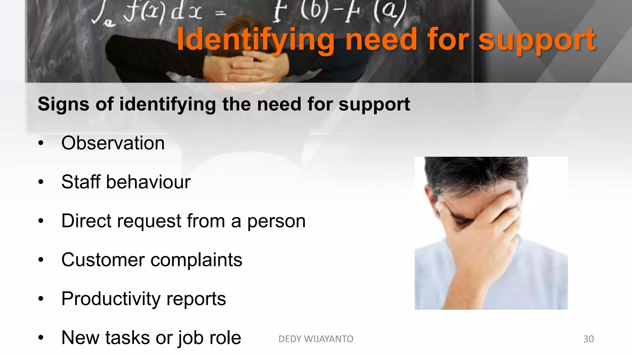 Identifying need for support
DEDY WIJAYANTO 30
Signs of identifying the need for support
• Observation
• Staff behaviour
• Direct request from a person
• Customer complaints
• Productivity reports
• New tasks or job role
 