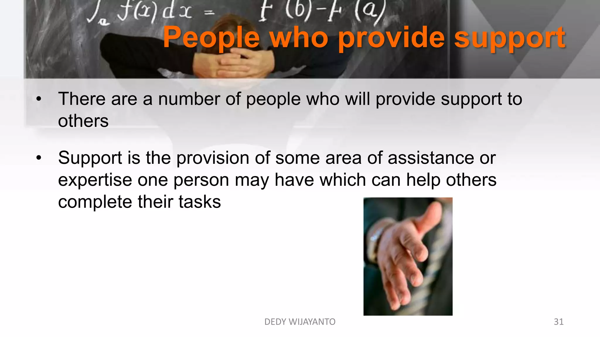 People who provide support
DEDY WIJAYANTO 31
• There are a number of people who will provide support to
others
• Support is the provision of some area of assistance or
expertise one person may have which can help others
complete their tasks
 
