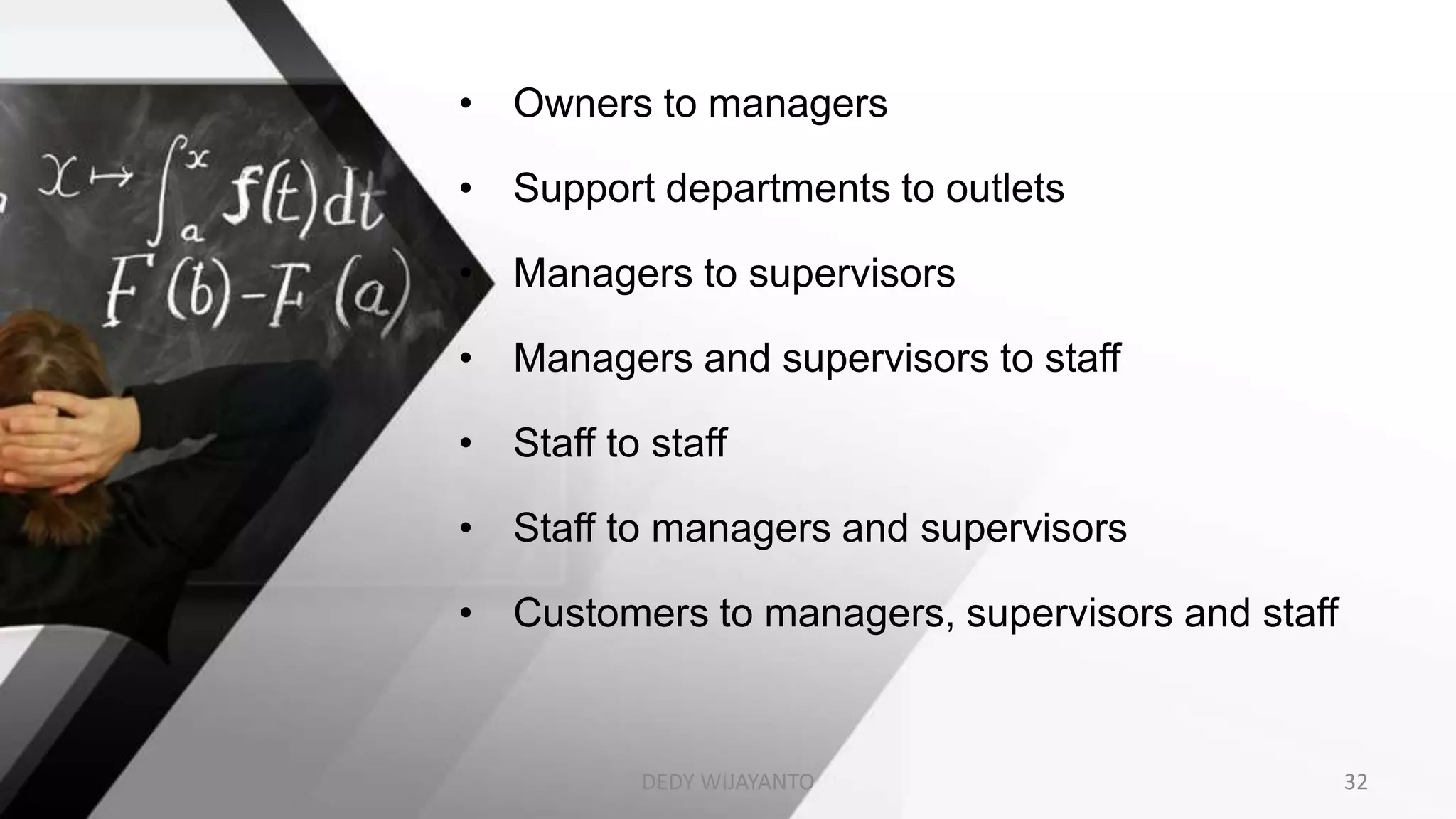DEDY WIJAYANTO 32
• Owners to managers
• Support departments to outlets
• Managers to supervisors
• Managers and supervisors to staff
• Staff to staff
• Staff to managers and supervisors
• Customers to managers, supervisors and staff
 