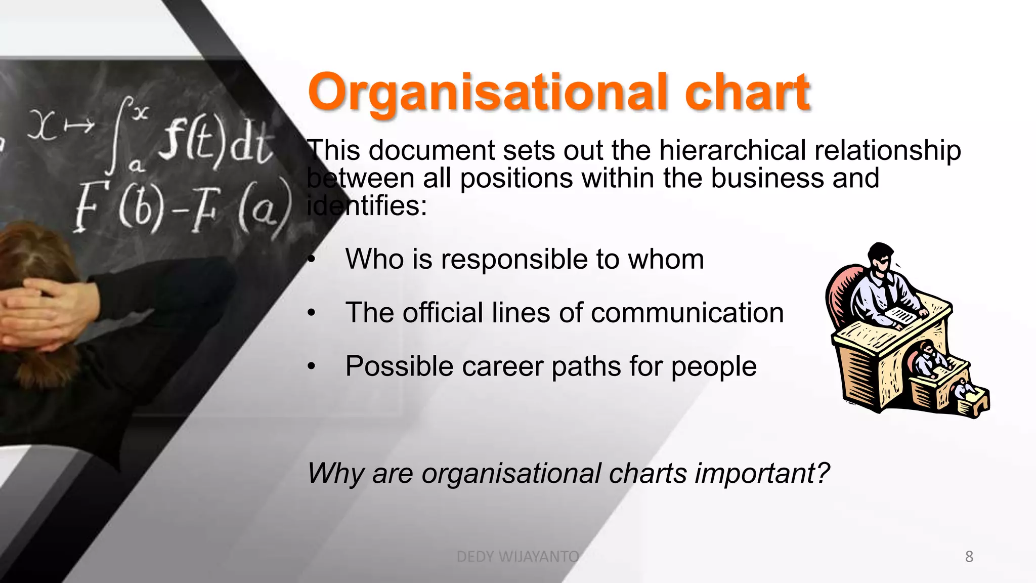 Organisational chart
This document sets out the hierarchical relationship
between all positions within the business and
identifies:
• Who is responsible to whom
• The official lines of communication
• Possible career paths for people
Why are organisational charts important?
DEDY WIJAYANTO 8
 