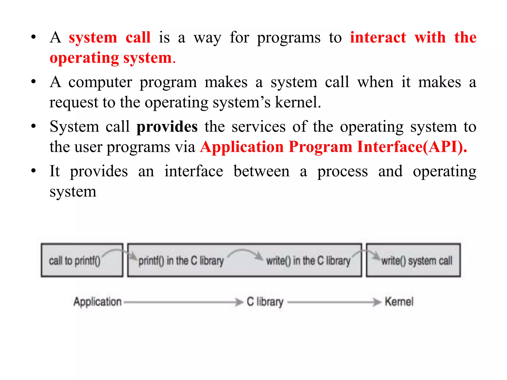 OPERATING SYSTEM SERVICES, OPERATING SYSTEM STRUCTURES | PPT ...