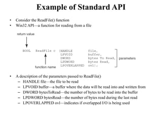OPERATING SYSTEM SERVICES, OPERATING SYSTEM STRUCTURES | PPT