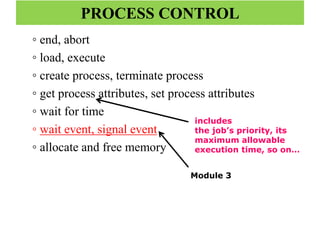 ◦ end, abort
◦ load, execute
◦ create process, terminate process
◦ get process attributes, set process attributes
◦ wait for time
◦ wait event, signal event
◦ allocate and free memory
PROCESS CONTROL
includes
the job’s priority, its
maximum allowable
execution time, so on…
Module 3
 