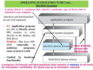 OPERATING SYSTEM STRUCTURE Cont…
MS-DOS Structure
Interfaces and functionalities
are not well separated
- Ex: Application program
are able to directly access
I/O routines to write
directly to the display and
disk drives
- Problem : May leave MS-
DOS vulnerable to
malicious programs,
cause system to crash
- Limited by hardware
functionality
User directly
access the
hardwares
A program (Terminate and Stay Resident) that remains in memory at all times
for immediate availability. Ex: Quick pop up of calculator, calendar
A device driver is a program that controls a particular type of device that is
attached to your computer.
 