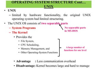 OPERATING SYSTEM STRUCTURE Cont…
UNIX
• UNIX
– limited by hardware functionality, the original UNIX
operating system had limited structuring.
• The UNIX OS consists of two separable parts
– System Programs
– The Kernel
• Provides the
• File System,
• CPU Scheduling,
• Memory Management, and
• Other Operating-System Functions
• Advantage : Less communication overhead
• Disadvantage: Kernel becomes large and hard to manage
No separable parts
in MS-DOS
A large number of
functions for one level
 