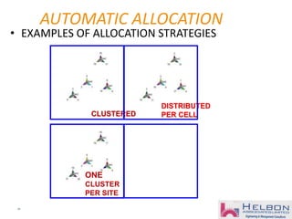 35
• EXAMPLES OF ALLOCATION STRATEGIES
AUTOMATIC ALLOCATION
CLUSTERED
DISTRIBUTED
PER CELL
ONE
CLUSTER
PER SITE
 