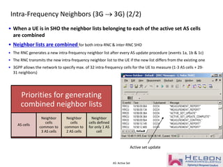 • When a UE is in SHO the neighbor lists belonging to each of the active set AS cells
are combined
• Neighbor lists are combined for both intra-RNC & inter-RNC SHO
• The RNC generates a new intra-frequency neighbor list after every AS update procedure (events 1a, 1b & 1c)
• The RNC transmits the new intra-frequency neighbor list to the UE if the new list differs from the existing one
• 3GPP allows the network to specify max. of 32 intra-frequency cells for the UE to measure (1-3 AS cells + 29-
31 neighbors)
Priorities for generating
combined neighbor lists
AS cells
Neighbor
cells
common to
3 AS cells
Neighbor
cells
common to
2 AS cells
Neighbor
cells defined
for only 1 AS
cell
Active set update
Intra-Frequency Neighbors (3G  3G) (2/2)
AS: Active Set
 