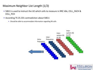 Maximum Neighbor List Length (1/2)
• SIB11 is used to instruct the UE which cells to measure in RRC Idle, CELL_FACH &
CELL_PCH
• According TS 25.331 contradiction about SIB11
• Should be able to accommodate information regarding 96 cells
Intra-
frequency
Inter-
frequency
Inter-
system 3G
to 2G
Inter-
system 3G
to LTE
 