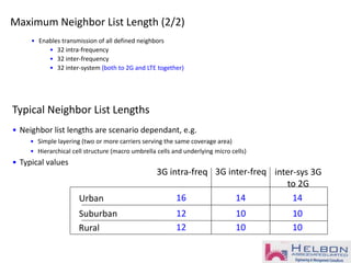 Maximum Neighbor List Length (2/2)
• Enables transmission of all defined neighbors
• 32 intra-frequency
• 32 inter-frequency
• 32 inter-system (both to 2G and LTE together)
Urban
Suburban
3G intra-freq
Rural
3G inter-freq inter-sys 3G
to 2G
14
10
10
14
10
10
16
12
12
Typical Neighbor List Lengths
• Neighbor list lengths are scenario dependant, e.g.
• Simple layering (two or more carriers serving the same coverage area)
• Hierarchical cell structure (macro umbrella cells and underlying micro cells)
• Typical values
 