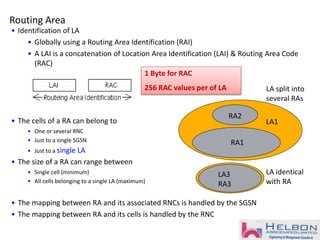 • Identification of LA
• Globally using a Routing Area Identification (RAI)
• A LAI is a concatenation of Location Area Identification (LAI) & Routing Area Code
(RAC)
• The cells of a RA can belong to
• One or several RNC
• Just to a single SGSN
• Just to a single LA
• The size of a RA can range between
• Single cell (minimum)
• All cells belonging to a single LA (maximum)
• The mapping between RA and its associated RNCs is handled by the SGSN
• The mapping between RA and its cells is handled by the RNC
1 Byte for RAC
256 RAC values per of LA
Routing Area
LA split into
several RAs
RA2
RA1
LA1
LA3
RA3
LA identical
with RA
 