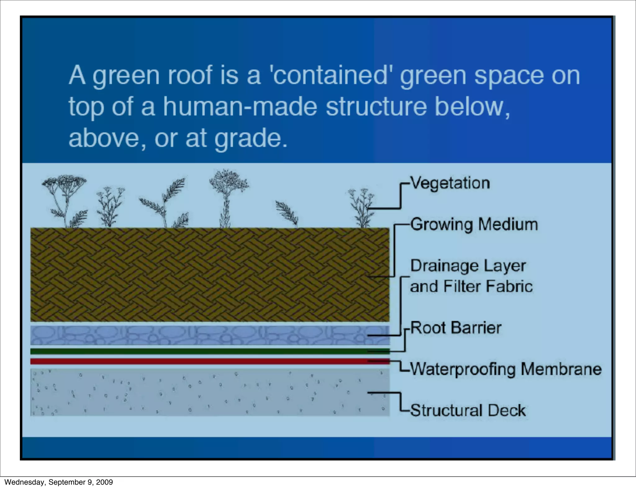 Wednesday, September 9, 2009
 
