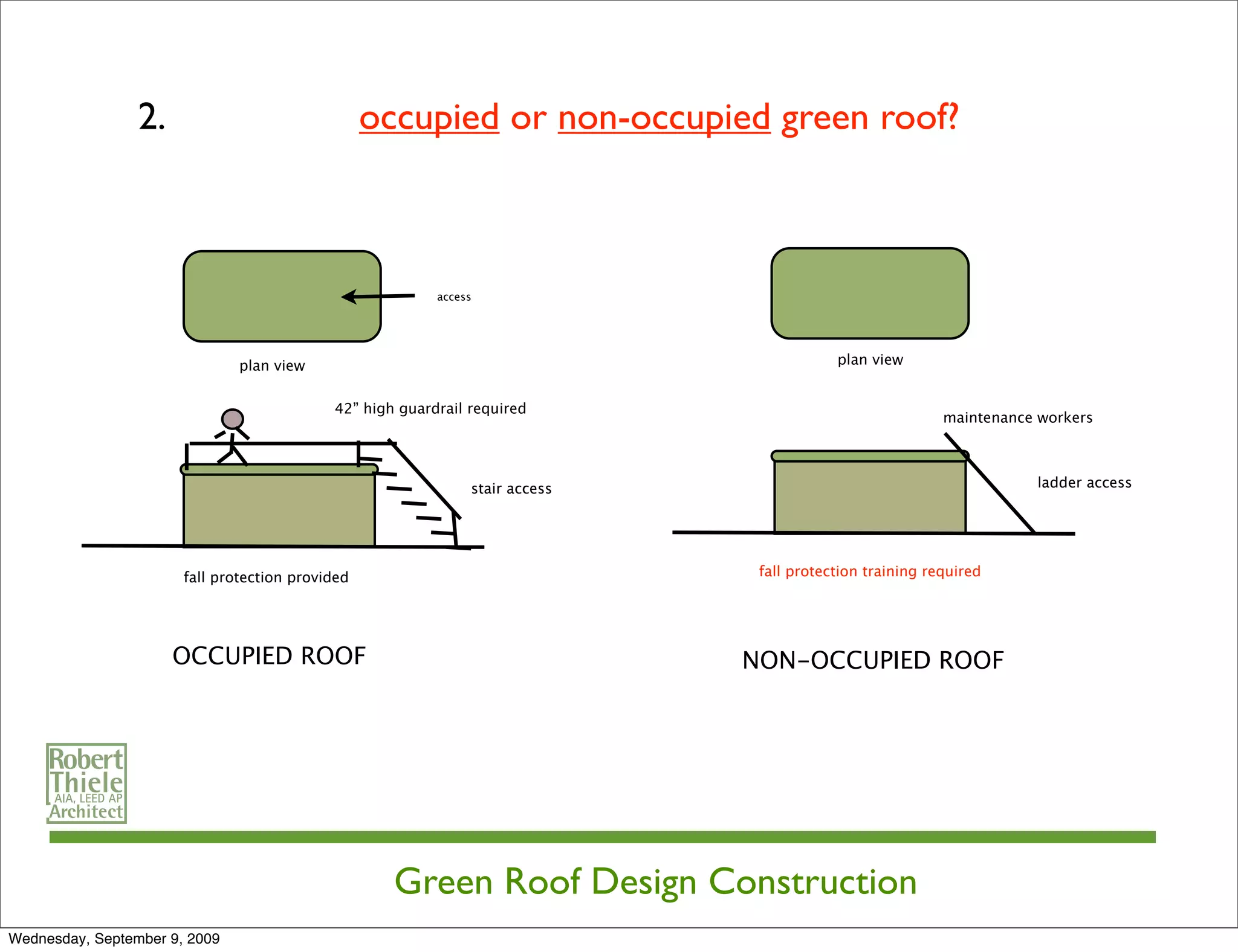 2.                               occupied or non-occupied green roof?



                                                          access




                               plan view                                                  plan view


                                            42” high guardrail required
                                                                                                          maintenance workers



                                                               stair access                                          ladder access




                       fall protection provided                                fall protection training required




                      OCCUPIED ROOF                                           NON-OCCUPIED ROOF




                                                    Green Roof Design Construction
Wednesday, September 9, 2009
 