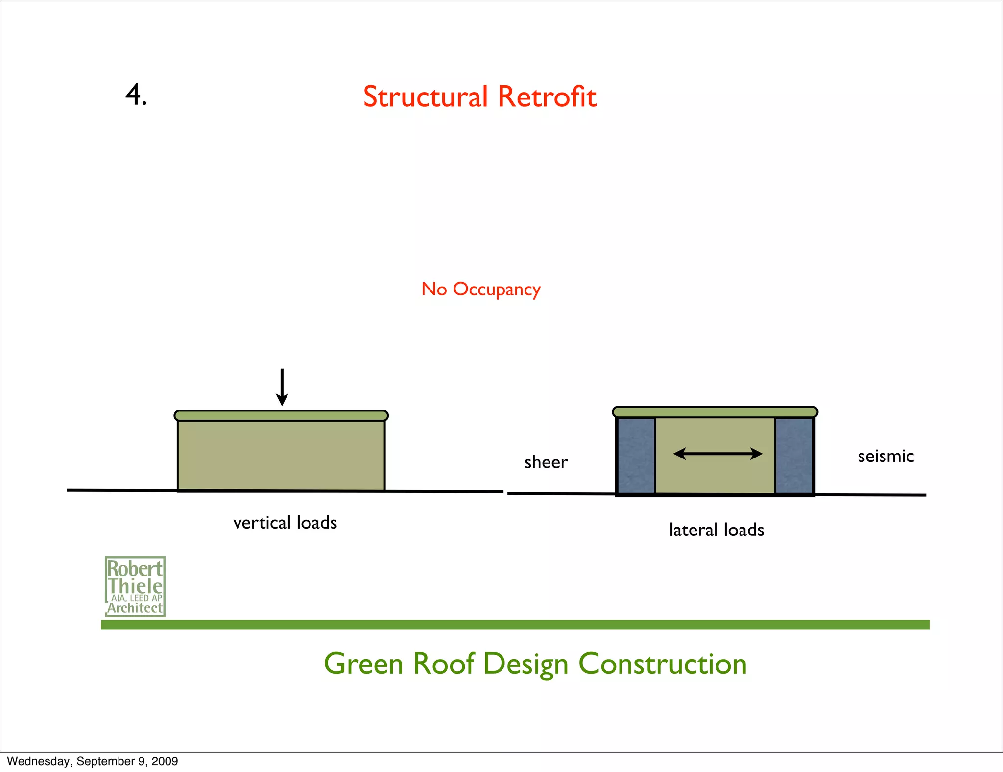 4.                           Structural Retroﬁt




                                                    No Occupancy




                                                              sheer                   seismic


                               vertical loads                         lateral loads




                                           Green Roof Design Construction

Wednesday, September 9, 2009
 
