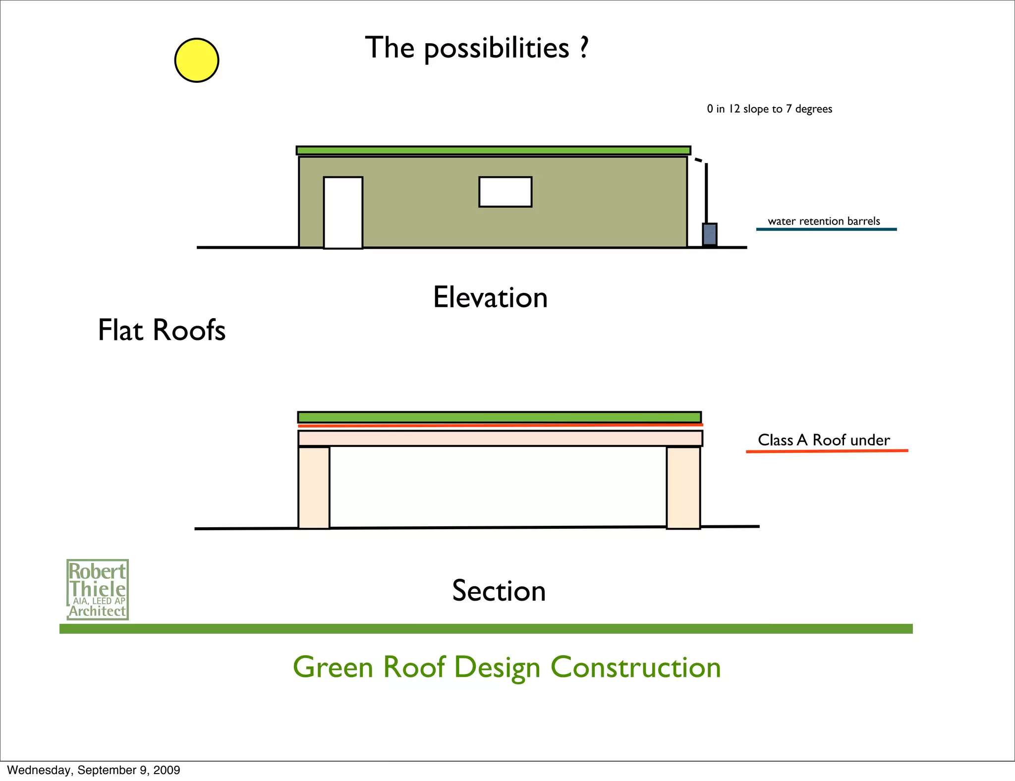 The possibilities ?
                                                           0 in 12 slope to 7 degrees




                                                                       water retention barrels




                                         Elevation
              Flat Roofs


                                                                     Class A Roof under




                                           Section

                               Green Roof Design Construction


Wednesday, September 9, 2009
 