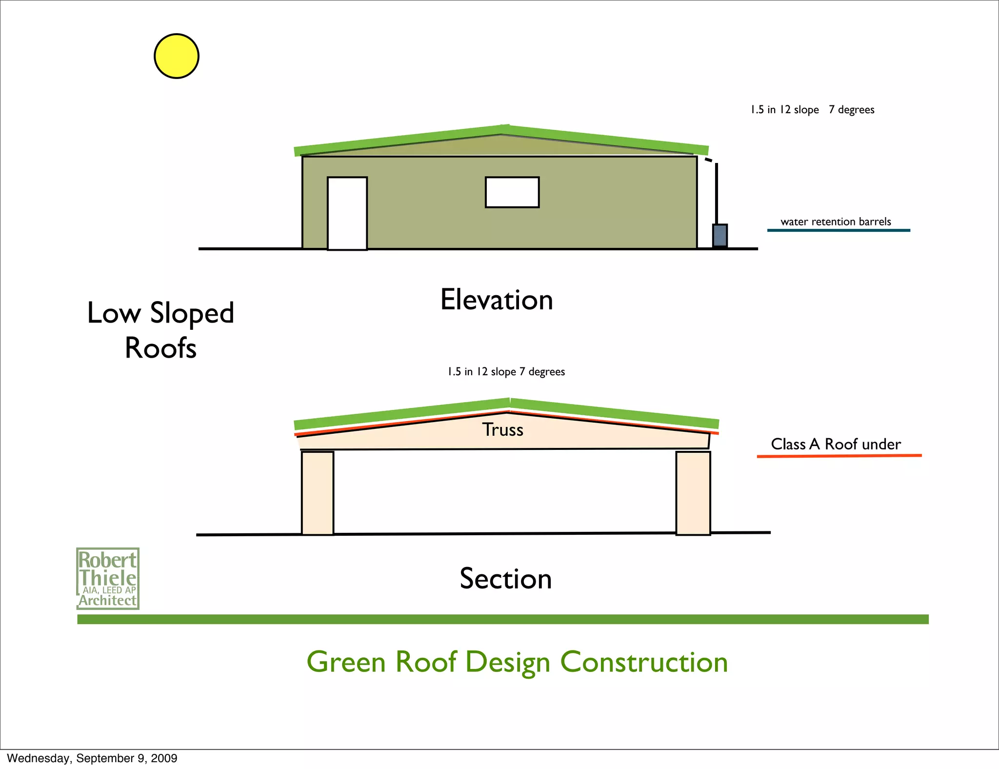 1.5 in 12 slope 7 degrees




                                                                           water retention barrels




             Low Sloped                 Elevation
               Roofs
                                         1.5 in 12 slope 7 degrees




                                                Truss
                                                                         Class A Roof under




                                           Section

                               Green Roof Design Construction

Wednesday, September 9, 2009
 