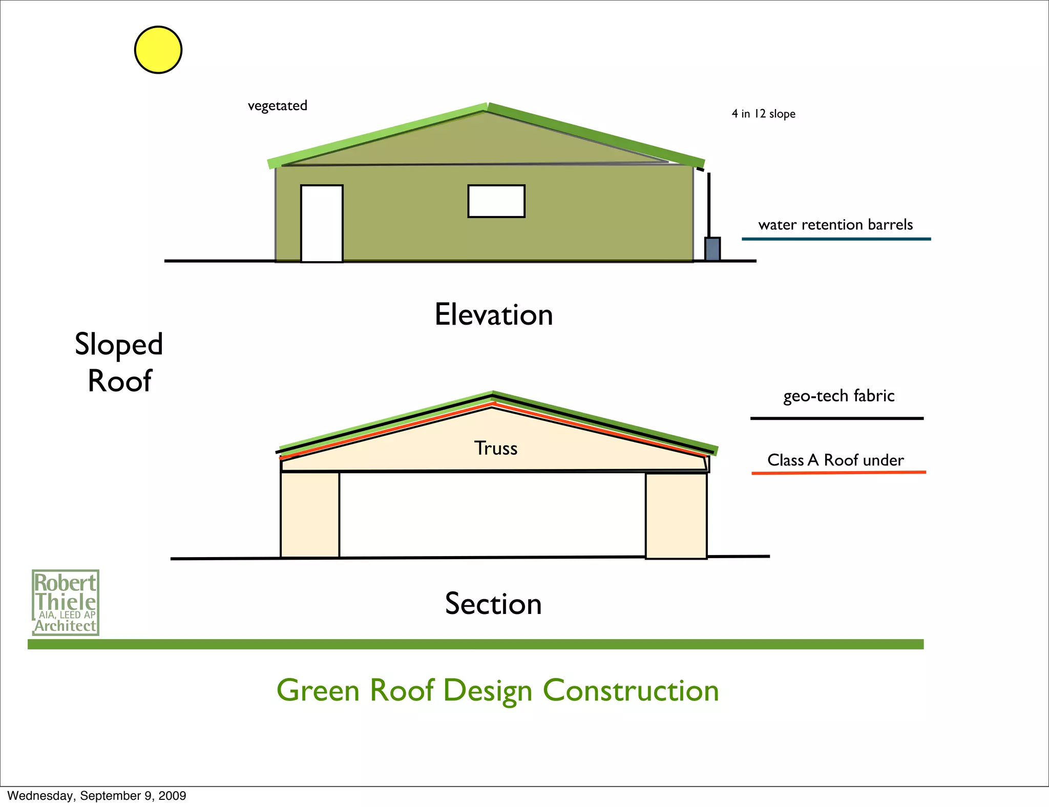 vegetated                            4 in 12 slope




                                                                         water retention barrels




                                             Elevation
          Sloped
           Roof                                                               geo-tech fabric

                                                Truss
                                                                           Class A Roof under




                                              Section

                                   Green Roof Design Construction


Wednesday, September 9, 2009
 