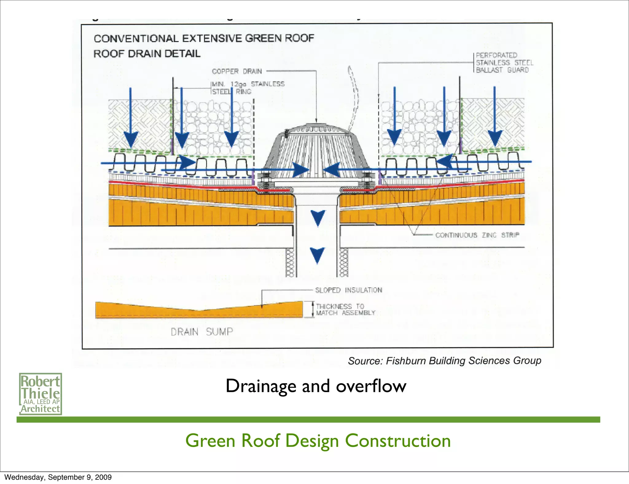 Drainage and overﬂow

                               Green Roof Design Construction
Wednesday, September 9, 2009
 