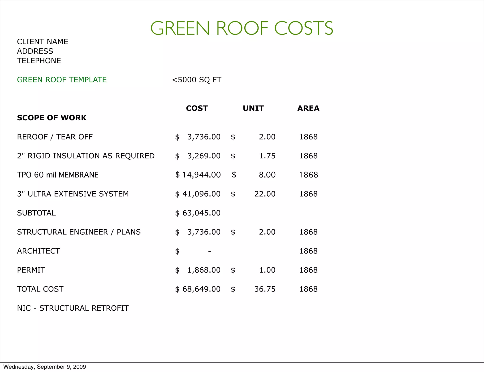 CLIENT NAME
                                  GREEN ROOF COSTS
    ADDRESS
    TELEPHONE

    GREEN ROOF TEMPLATE               <5000 SQ FT


                                          COST           UNIT      AREA
    SCOPE OF WORK

    REROOF / TEAR OFF                 $   3,736.00   $      2.00   1868

    2" RIGID INSULATION AS REQUIRED   $   3,269.00   $      1.75   1868

    TPO 60 mil MEMBRANE               $ 14,944.00    $      8.00   1868

    3" ULTRA EXTENSIVE SYSTEM         $ 41,096.00    $     22.00   1868

    SUBTOTAL                          $ 63,045.00

    STRUCTURAL ENGINEER / PLANS       $   3,736.00   $      2.00   1868

    ARCHITECT                         $          -                 1868

    PERMIT                            $   1,868.00   $      1.00   1868

    TOTAL COST                        $ 68,649.00    $     36.75   1868

    NIC - STRUCTURAL RETROFIT




Wednesday, September 9, 2009
 