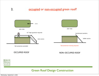 2.                               occupied or non-occupied green roof?



                                                          access




                               plan view                                                  plan view


                                            42” high guardrail required
                                                                                                          maintenance workers



                                                               stair access                                          ladder access




                       fall protection provided                                fall protection training required




                      OCCUPIED ROOF                                           NON-OCCUPIED ROOF




                                                    Green Roof Design Construction
Wednesday, September 9, 2009
 