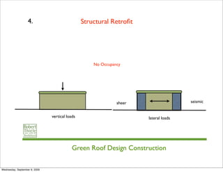 4.                           Structural Retroﬁt




                                                    No Occupancy




                                                              sheer                   seismic


                               vertical loads                         lateral loads




                                           Green Roof Design Construction

Wednesday, September 9, 2009
 