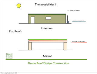 The possibilities ?
                                                           0 in 12 slope to 7 degrees




                                                                       water retention barrels




                                         Elevation
              Flat Roofs


                                                                     Class A Roof under




                                           Section

                               Green Roof Design Construction


Wednesday, September 9, 2009
 