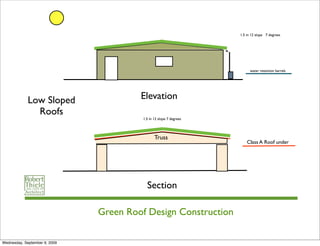 1.5 in 12 slope 7 degrees




                                                                           water retention barrels




             Low Sloped                 Elevation
               Roofs
                                         1.5 in 12 slope 7 degrees




                                                Truss
                                                                         Class A Roof under




                                           Section

                               Green Roof Design Construction

Wednesday, September 9, 2009
 
