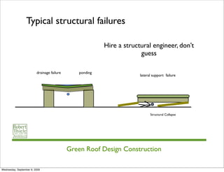 Typical structural failures

                                                         Hire a structural engineer, don’t
                                                                      guess

                         drainage failure      ponding
                                                                      lateral support failure




                                                                            Structural Collapse




                                            Green Roof Design Construction

Wednesday, September 9, 2009
 