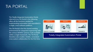Part 2 - TIA Portal Software Introduction.pptx