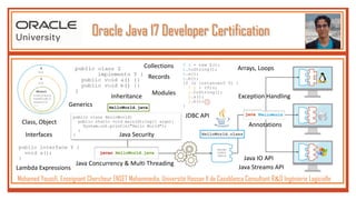 Oracle Java 17 Developer Certification
Mohamed Youssfi, Enseignant Chercheur ENSET Mohammedia, Université Hassan II de Casablanca Consultant R&D Ingénierie Logicielle
Class, Object
Interfaces
Generics
Inheritance
Collections
Records
Arrays, Loops
Lambda Expressions Java Streams API
Exception Handling
Java IO API
Java Concurrency & Multi Threading
Modules
Annotations
JDBC API
Java Security
 