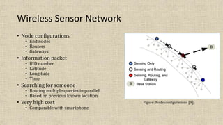 Wireless Sensor Network
• Node configurations
• End nodes
• Routers
• Gateways
• Information packet
• UID number
• Latitude
• Longitude
• Time
• Searching for someone
• Routing multiple queries in parallel
• Based on previous known location
• Very high cost
• Comparable with smartphone
Figure: Node configurations [9]
 