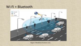 Wi-Fi + Bluetooth
Figure: Meshlium Scanner [11]
 