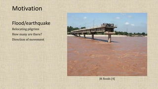 Flood/earthquake
Relocating pilgrims
How many are there?
Direction of movement
Motivation
JK floods [4]
 