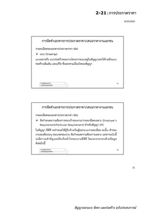 2-21 | การประกวดราคา
สัญญาออกแบบ จัดหา และก่อสร้าง ฉบับประสบการณ์
 