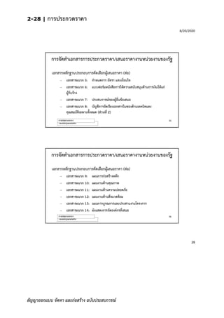 2-28 | การประกวดราคา
สัญญาออกแบบ จัดหา และก่อสร้าง ฉบับประสบการณ์
 