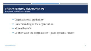 CHARACTERIZING RELATIONSHIPS
The public’s beliefs and actions
 Organizational credibility
 Understanding of the organization
 Mutual benefit
 Conflict with the organization - past, present, future
PROFESSORPARSONS.COM 18
 